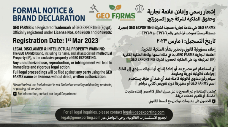 Public Notice: Official Trademark Registration & Legal Declaration of GEO FARMS